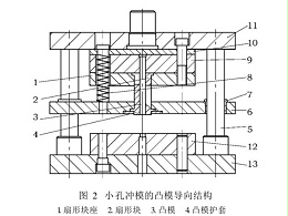 肇慶五金沖壓件加工廠，沖壓厚板孔時(shí)模具沖針折斷怎么辦吶？