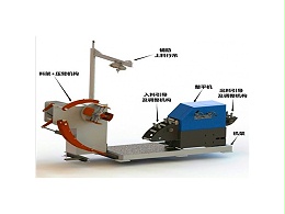 珠海五金沖壓件加工廠，4種沖壓自動(dòng)生產(chǎn)線比較