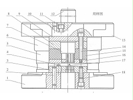 沙井五金沖壓件加工廠(chǎng)的落料模結(jié)構(gòu)組成介紹