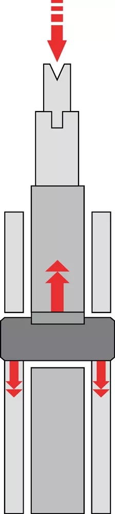 使用液壓缸，在彎曲過程中應(yīng)用凸度補(bǔ)償