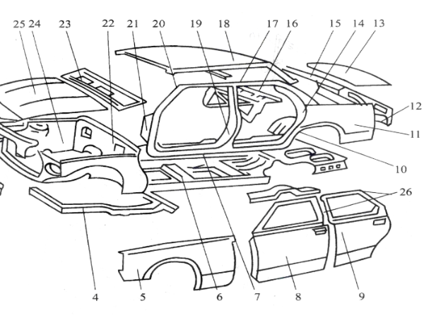 看一看！汽車五金沖壓工藝的發(fā)展方向